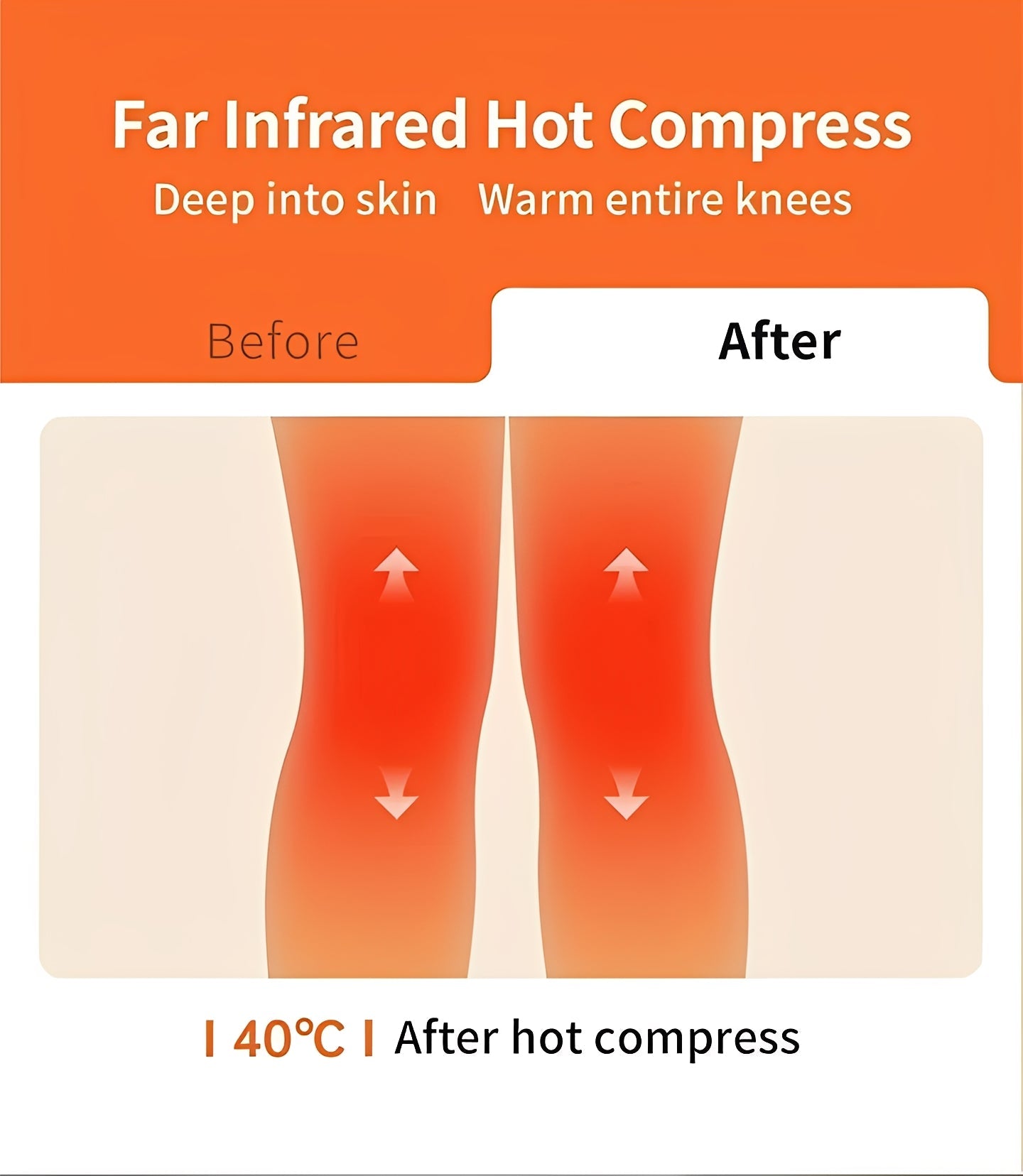Infrared Recovery Knee Brace: Cordless Heated Massage for Deep Tissue Relief