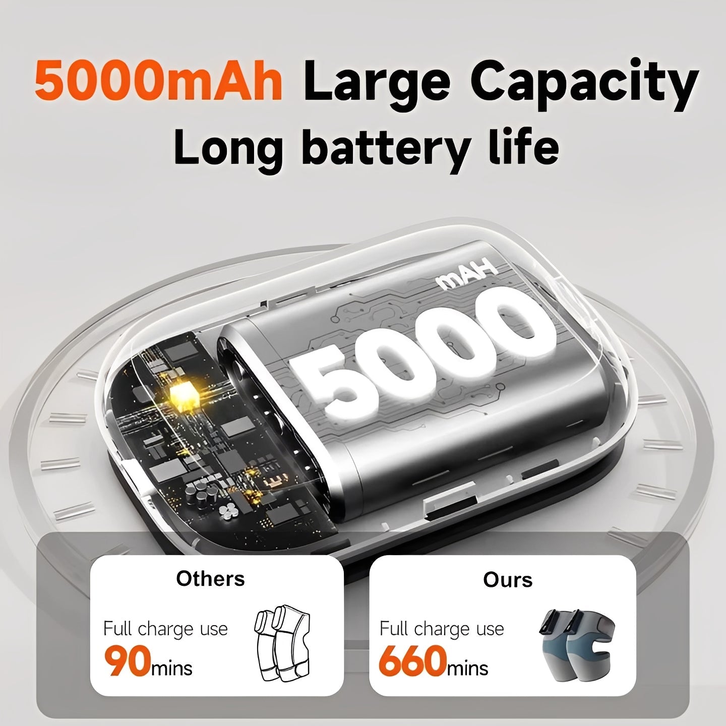 Infrared Recovery Knee Brace: Cordless Heated Massage for Deep Tissue Relief