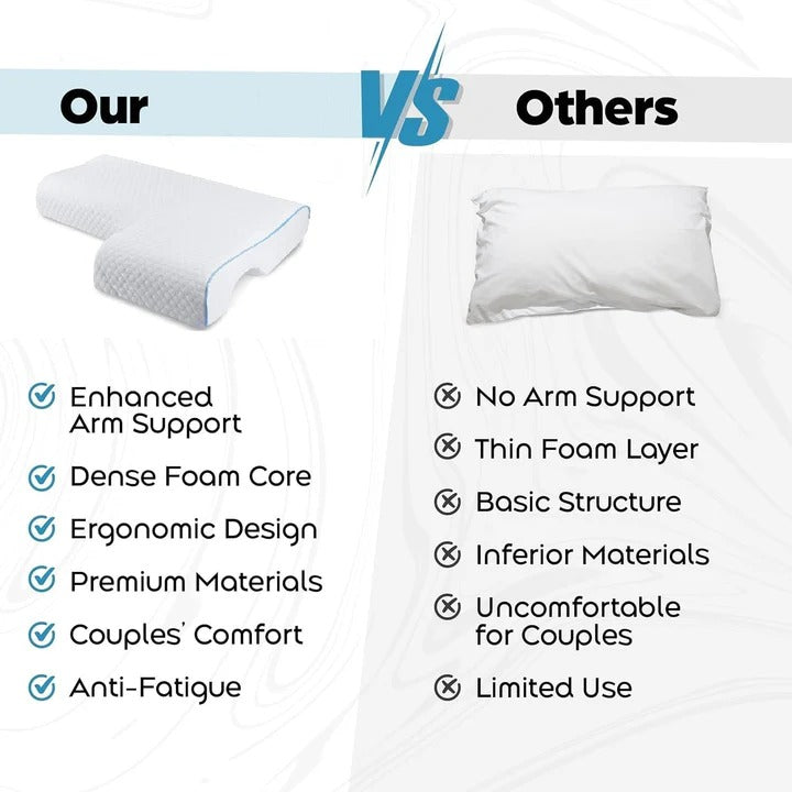 Anti-Numbness Couple Pillow: L-Shaped Arm Channel for Pressure-Free Cuddling