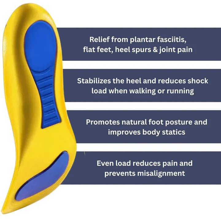 High-Impact Sports Insoles: Reinforced Arch Support & Shock-Absorbing Heel