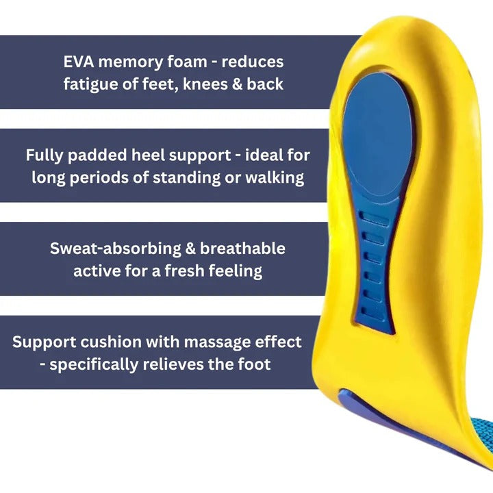 High-Impact Sports Insoles: Reinforced Arch Support & Shock-Absorbing Heel
