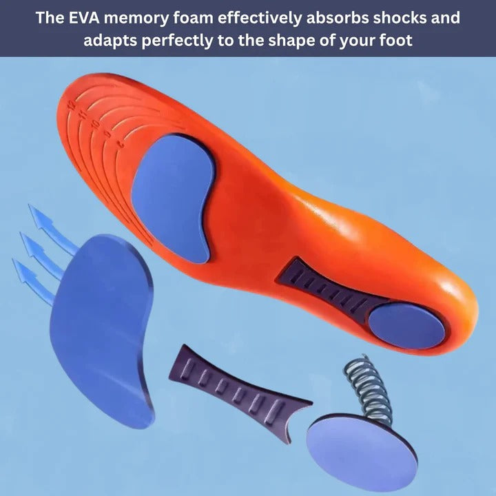 High-Impact Sports Insoles: Reinforced Arch Support & Shock-Absorbing Heel